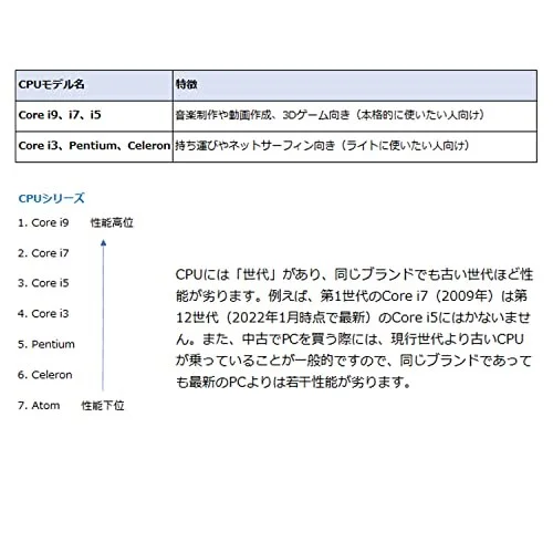 Intel Celeron G6900