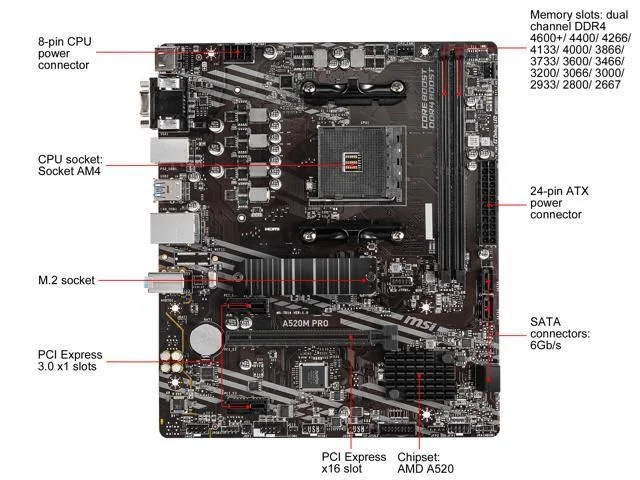 MSI A520M PRO