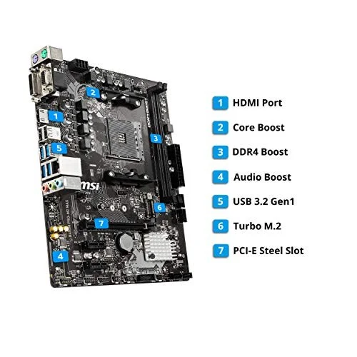 MSI B450M PRO-M2 MAX