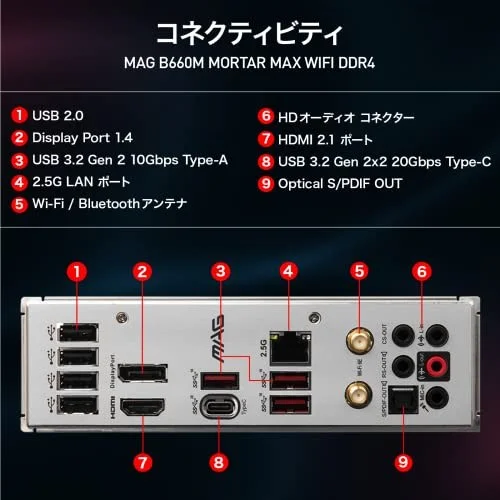 MSI MAG B660M MORTAR MAX WIFI DDR4