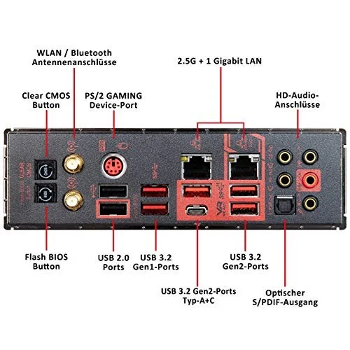 MSI MEG X570 ACE
