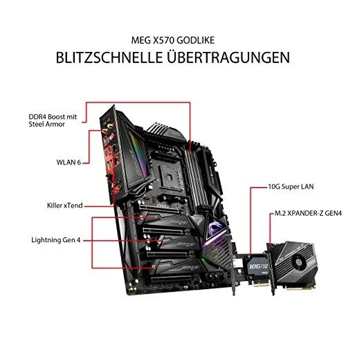 MSI MEG X570 GODLIKE