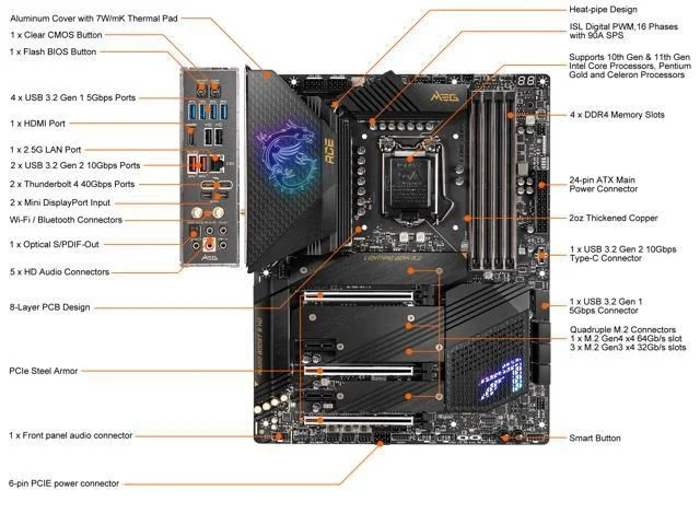 MSI MEG Z590 ACE