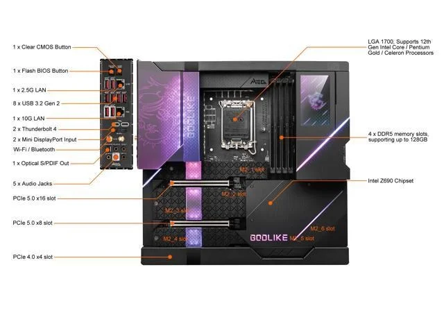 MSI MEG Z690 GODLIKE