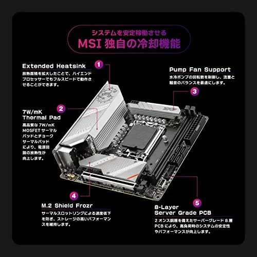 MSI MPG B760I EDGE WIFI DDR4