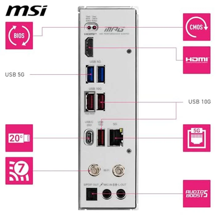 MSI MPG B850I Edge TI WiFi