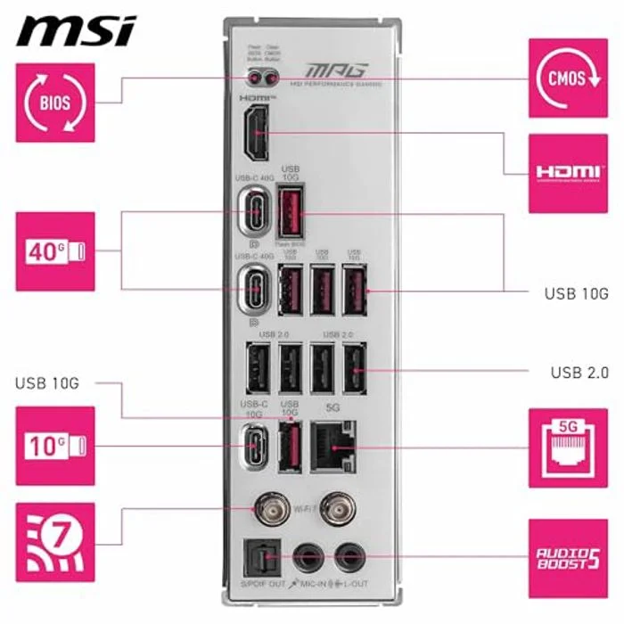 MSI MPG X870E Edge TI WiFi