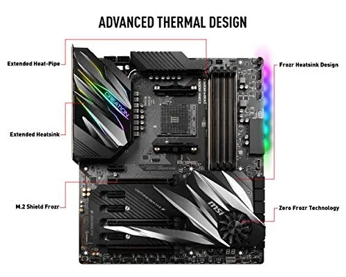 MSI PRESTIGE X570 CREATION