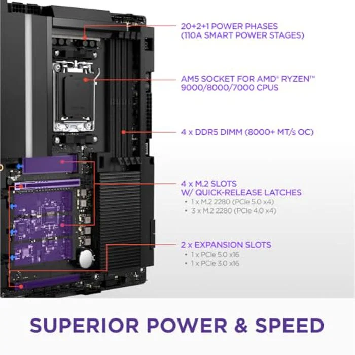 NZXT N9 X870E
