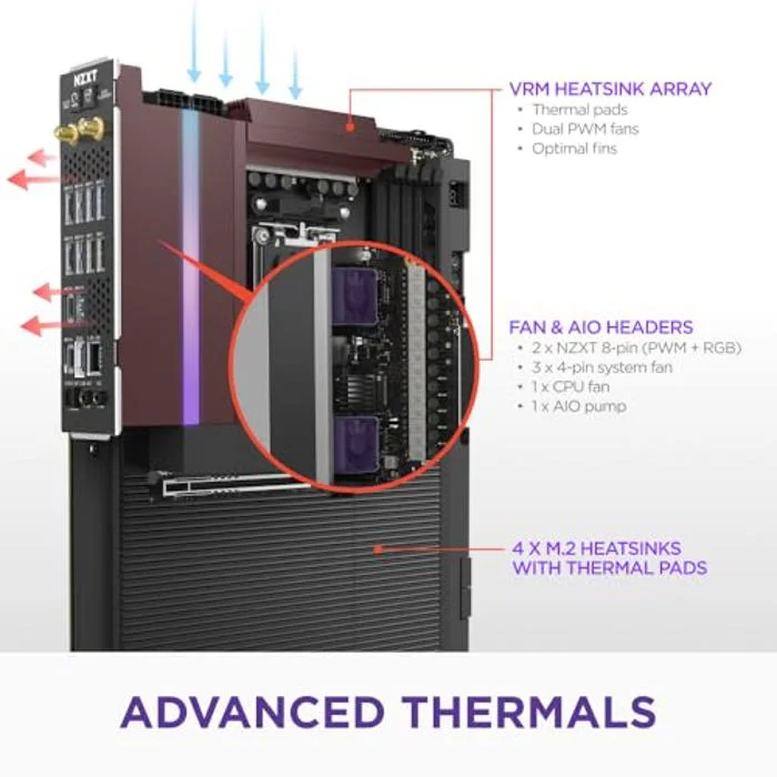NZXT N9 X870E