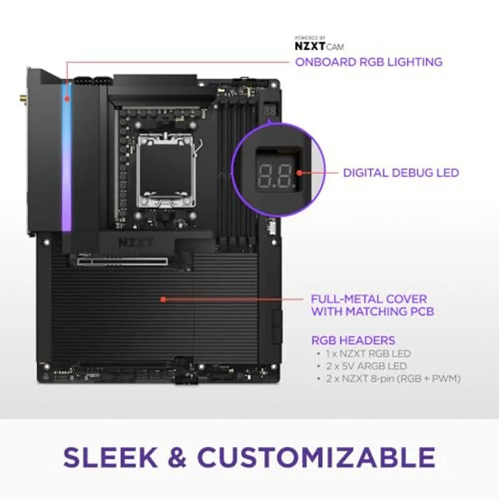 NZXT N9 X870E