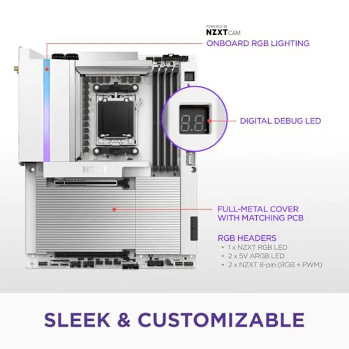 NZXT N9 X870E White