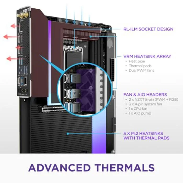NZXT N9 Z890