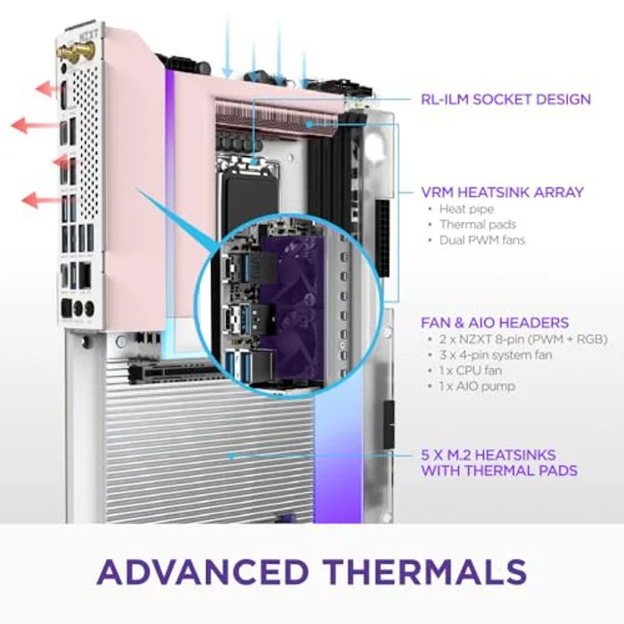 NZXT N9 Z890 White